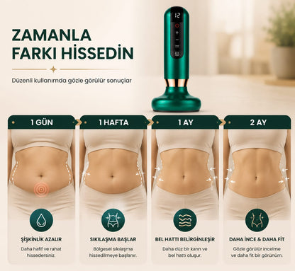 Vücut Drenajı ve Kurtarma Aracı